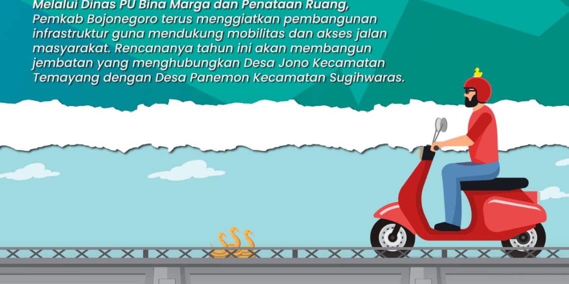 Pemkab Bojonegoro Segera Bangun Jembatan Penghubung Temayang-Sugihwaras