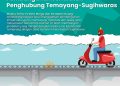 Pemkab Bojonegoro Segera Bangun Jembatan Penghubung Temayang-Sugihwaras